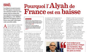 Pourquoi l’Alyah de France est en baisse?