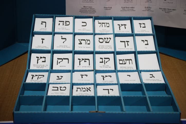 Sondage "Maariv"...