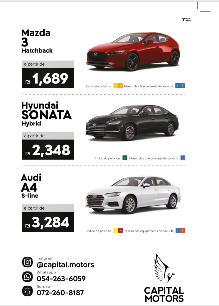 Capital Motors, nouvelle année, nouvelle voiture !