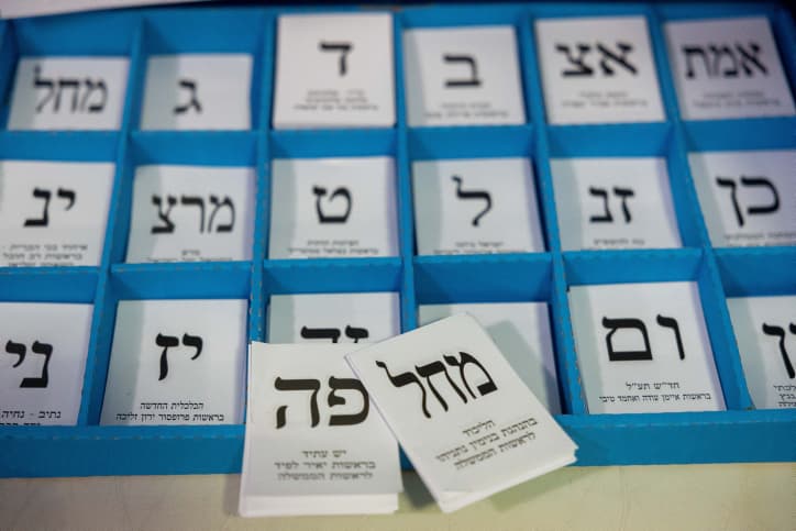 Qui choisir pour diriger l’Etat d’Israël ? Par Freddy Eytan