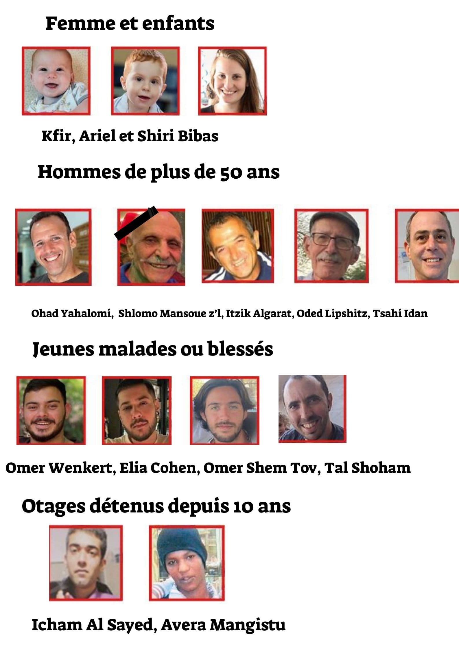 Accord de libération des otages: les prochaines étapes