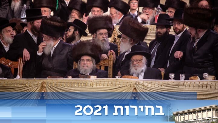 Elections 2021 : sondage intéressant auprès du public orthodoxe