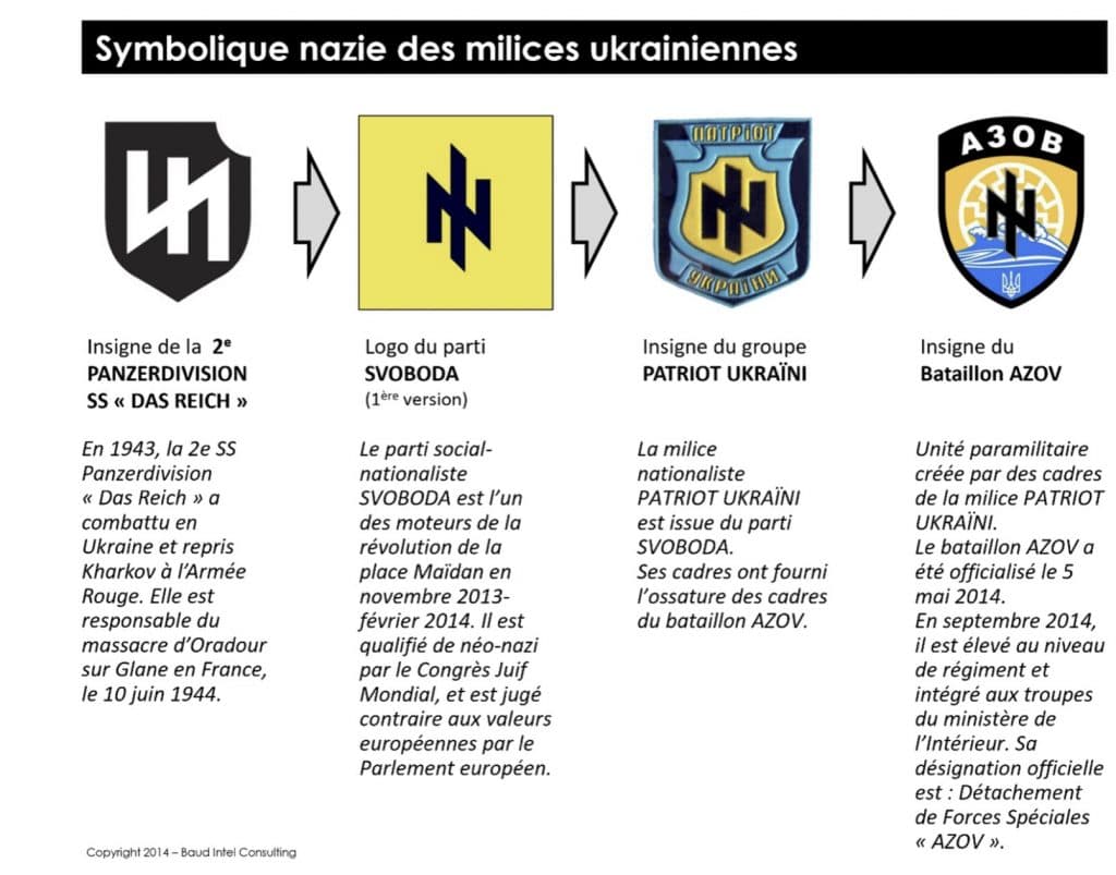 Les récidives antisraéliennes de Zelensky. Par Jean-Pierre Lledo