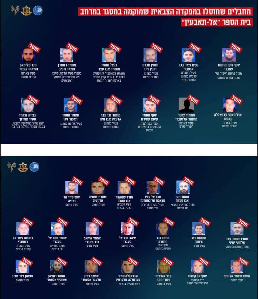 Attaque sur un poste de commadement du Hamas dans une école: 31 terroristes éliminés identifiés