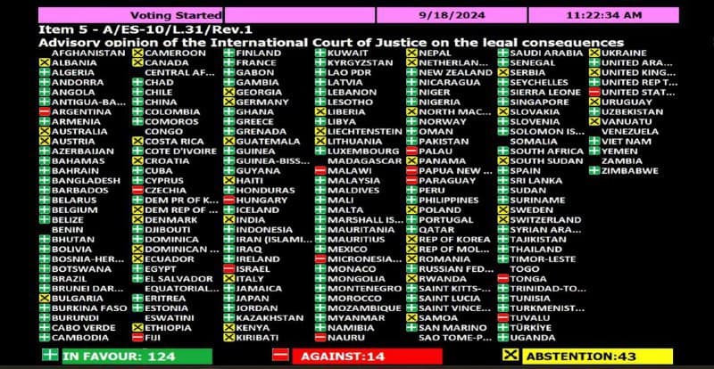 L’Assemblée générale de l’ONU vote pour des sanctions et un embargo sur les armes contre Israël