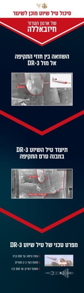 Tsahal intensifie encore ses attaques contre le Hezbollah