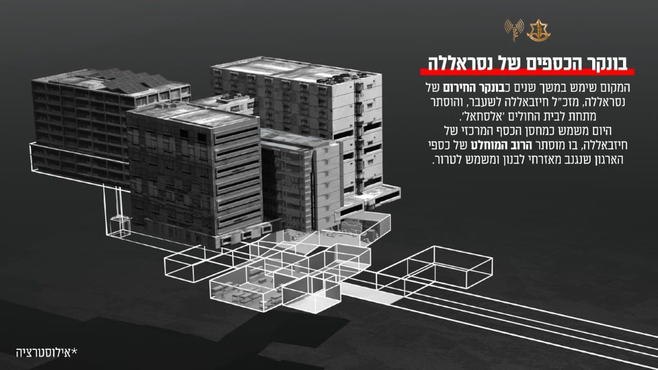 L’argent du Hezbollah: un bunker sous un hôpital avec un demi-milliard de dollars